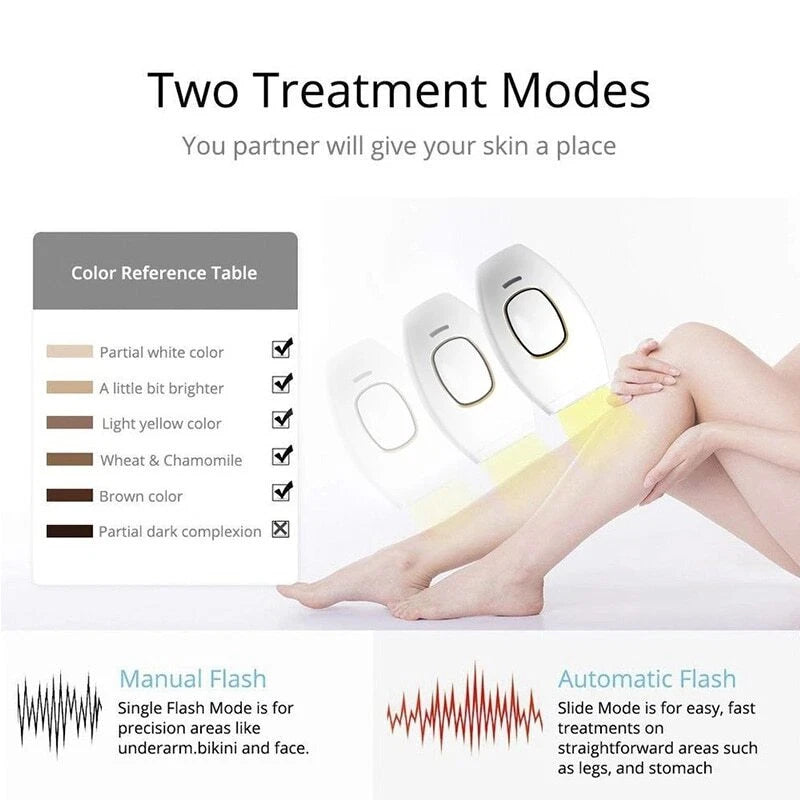NoorElla™ IPL Laser Hair Removal – جهاز إزالة الشعر بالليزر IPL